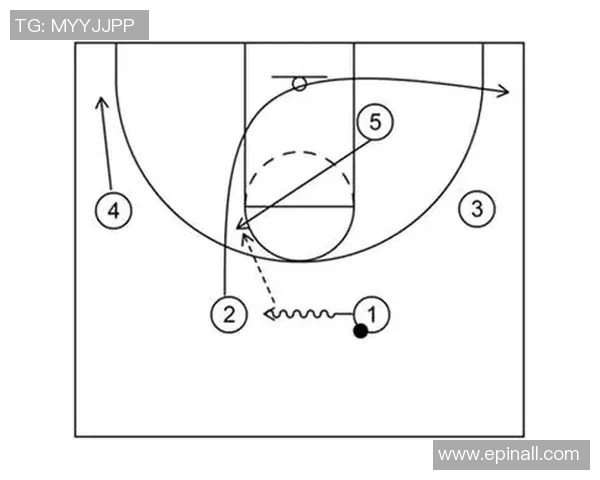 南京篮球队中路突破战术分析与成效评估