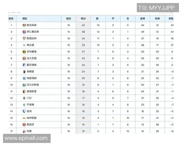 广州排球队以76分领跑世锦赛积分榜展现强劲实力
