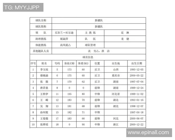 北京篮球队区域防守战术解析及其对比赛胜负的影响分析