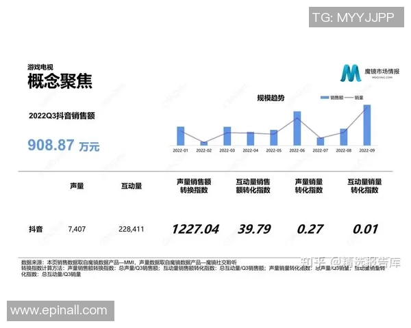 杭州羽毛球队力量表现数据分析揭示运动员潜力与训练效果的深度洞察