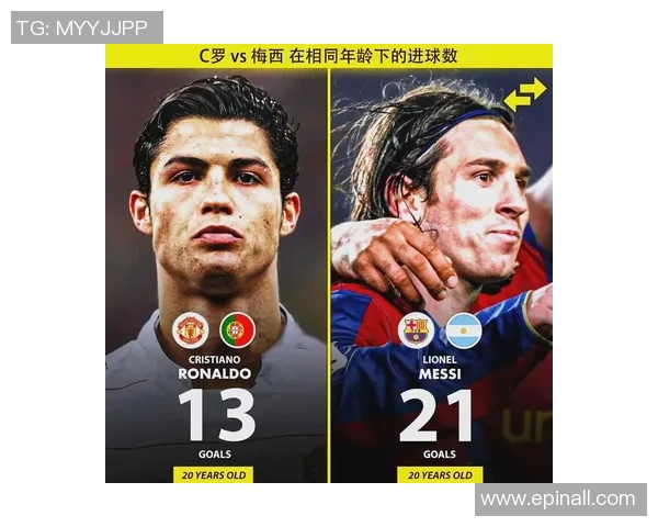 梅西与足球明星的友谊之旅探秘他与哪些传奇球员的交往与合作 梅西与足球明星的友谊之旅探秘他与哪些传奇球员的交往与合作